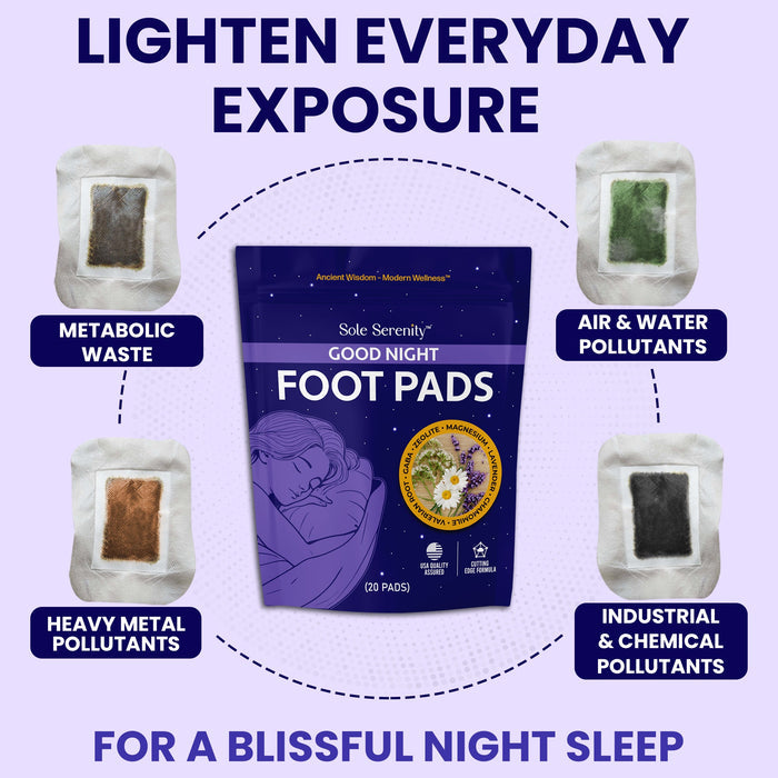 A Total Wellness 4 Pack Bundle - Detox Foot Pads