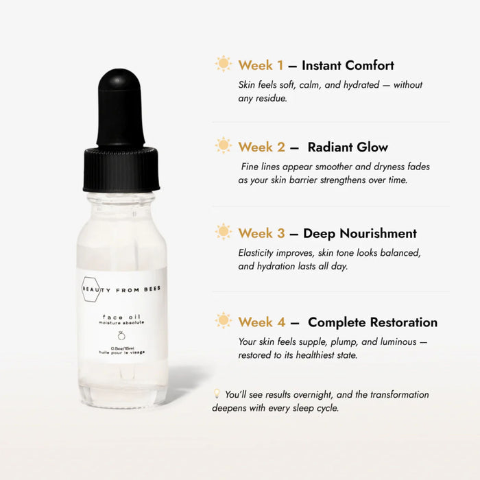Beauty From Bees Face Oil