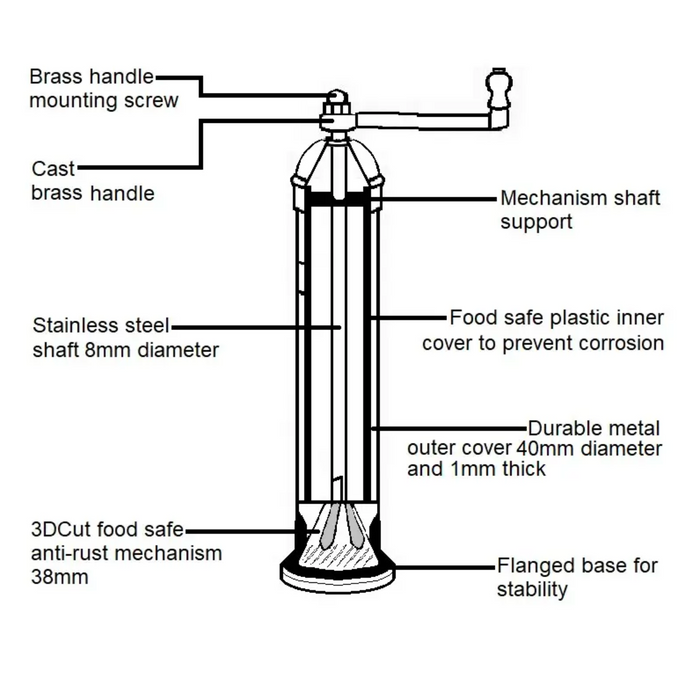 Brass Salt + Pepper Mill