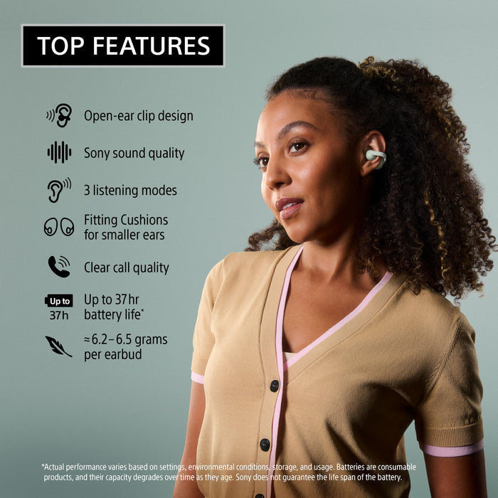 Certified Refurbished - SONY WFLC900/G Headphones