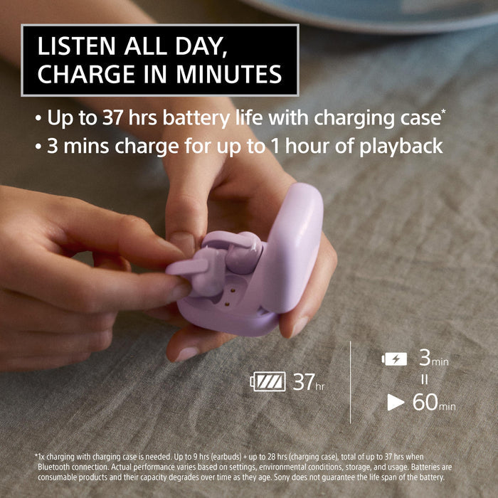 Certified Refurbished - SONY WFLC900/G Headphones