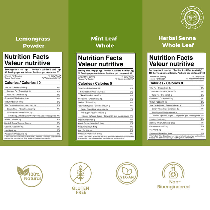 Digestive Health Trio 10.59 oz (300 gm) | Includes Mint Leaf Whole, Lemongrass Fine Cut & Senna Herbal Tea Leaf Whole | Perfect for Hot/Iced Tea, Mocktails | Promotes Inner Wellness | 3 PACK of 3.53 oz - Pride Of India