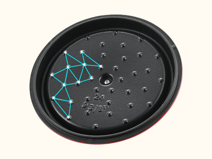 Dutch Oven