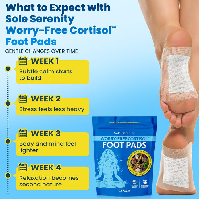Neuropathy + Cortisol Detox Bundle Foot Pads