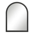 Olfito Mirror