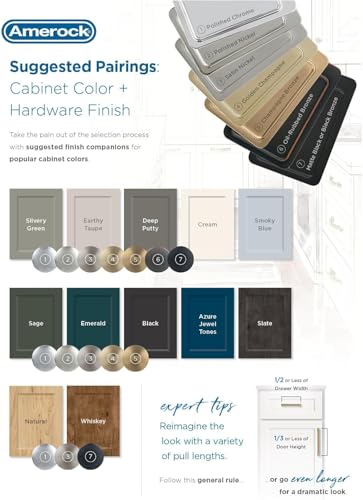Open Box - Amerock BP54055ORB - Pulls Cabinet Hardware