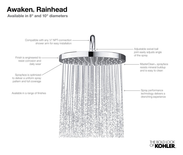 Open Box - Kohler K-76464-Y-BL - Shower Heads Showers
