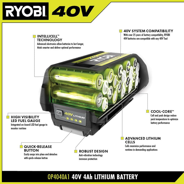 Open Box -  RYOBI OP4040A1 40-Volt Lithium-Ion 4 Ah High Capacity Battery