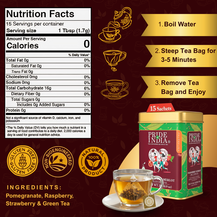 PommBerry Merlot - Fruity Green Tea Bags