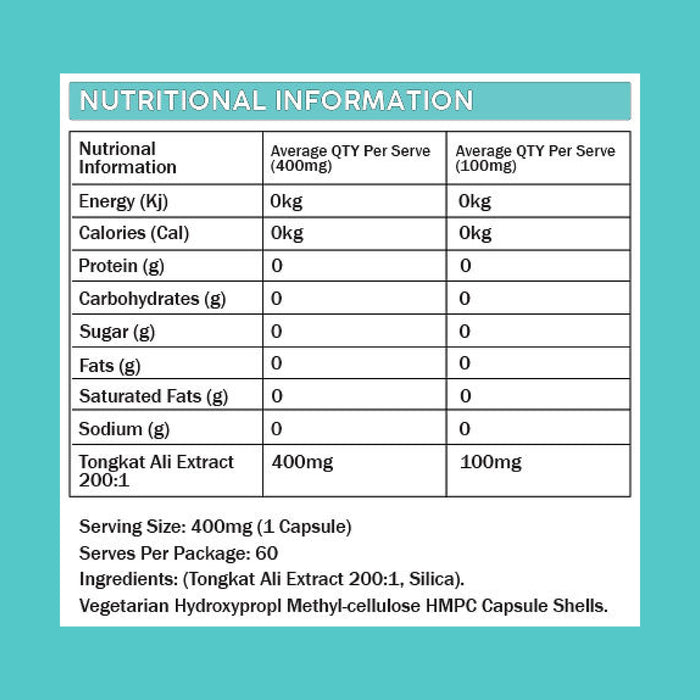 Primabolics tongkat ali extract formula plant based by Primabolics