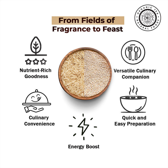 Quinoa & Brown Basmati Whole Grain Mix - Protein Rich Super Grain Jar - Pride Of India