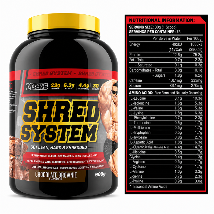 SHRED SYSTEM BY MAX'S