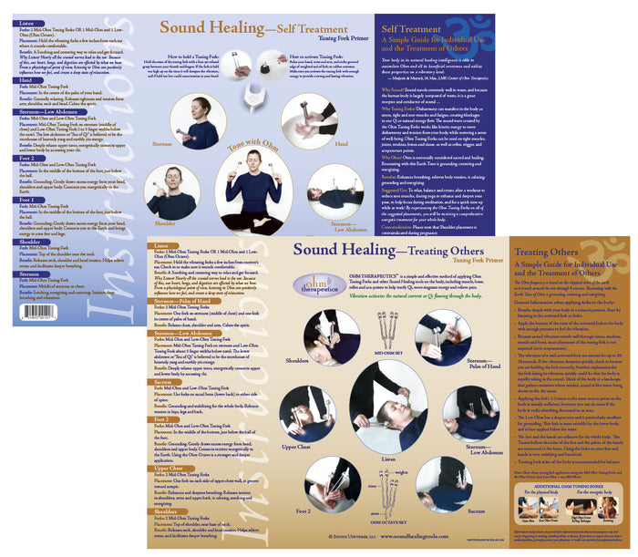 Tuning Fork Primer Chart - Spa & Bodywork Market