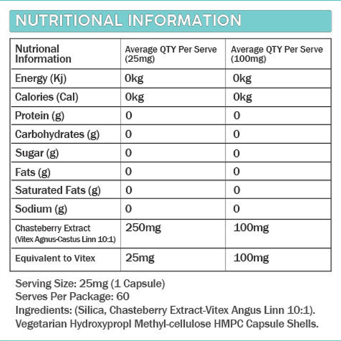 Primabolics vitex 60 capsules by Primabolics